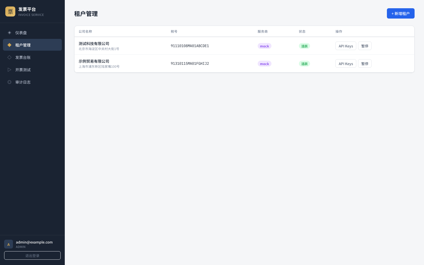 租户管理