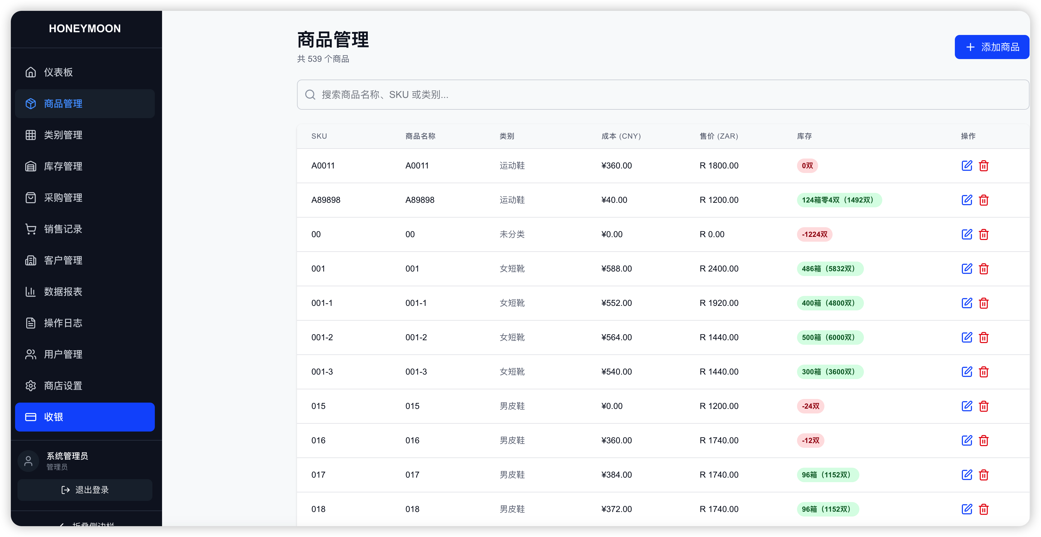 商品管理页面