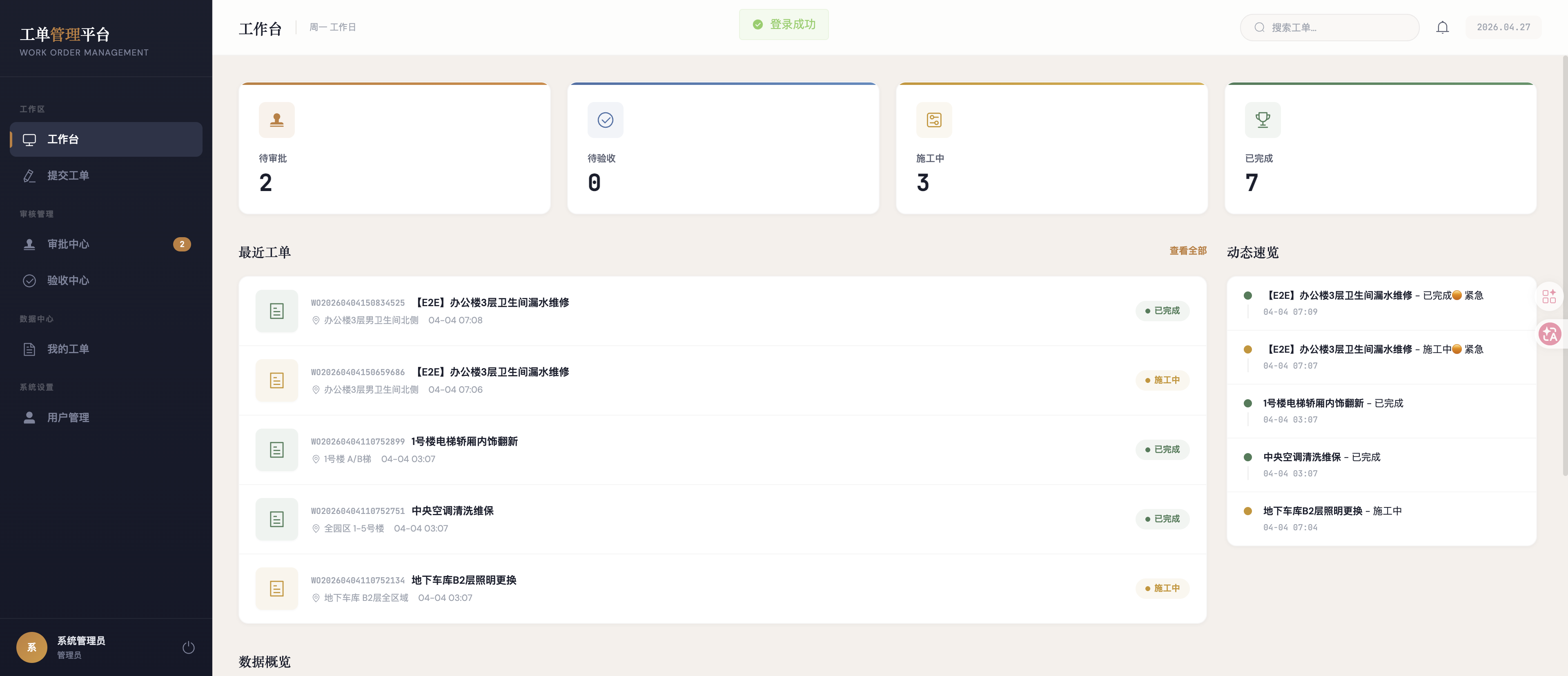 工作台 Dashboard